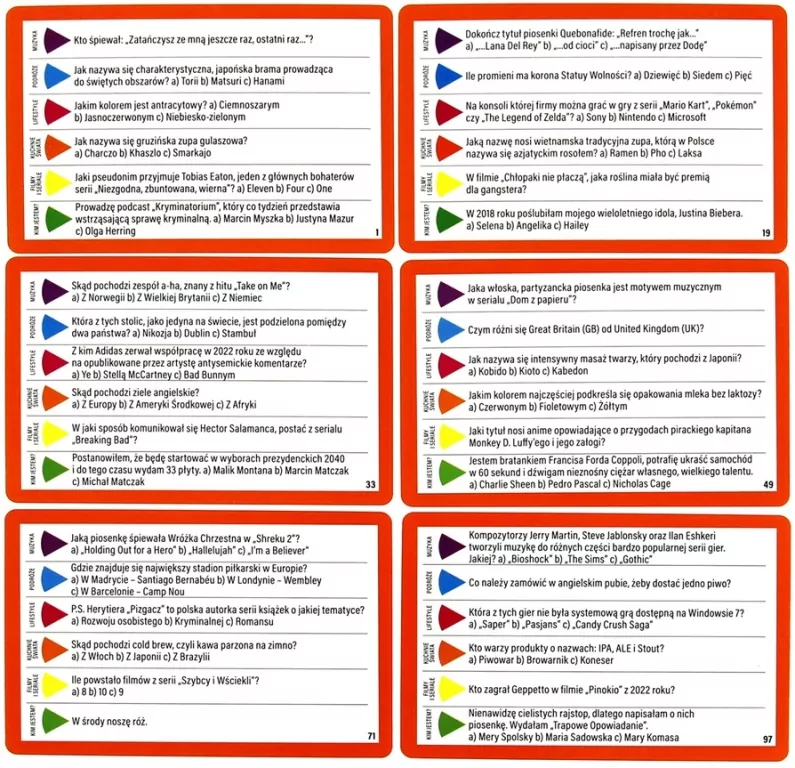 Trivial Pursuit Domówka. Refresh 2023 - tantis.pl