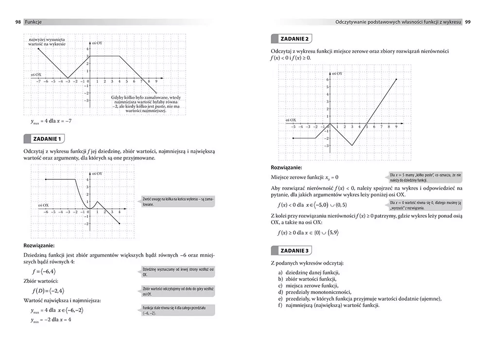 Matematyka. Korepetycje 1. Liceum i technikum - tantis.pl
