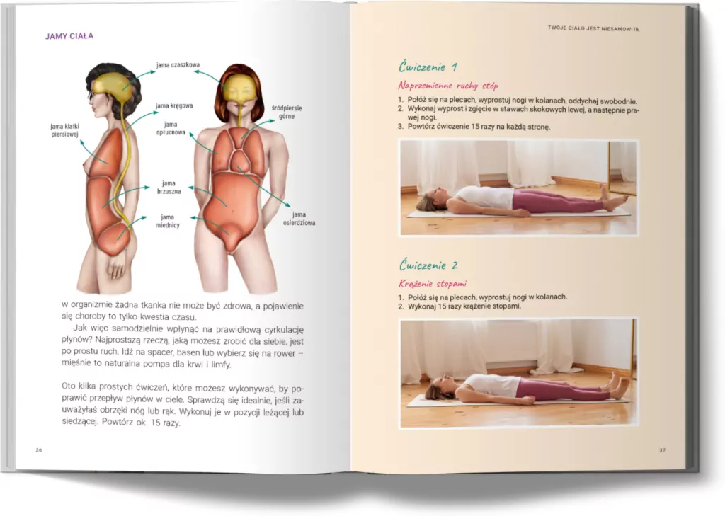 Kobieca fizjoterapia - tantis.pl