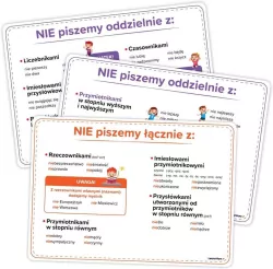 Plansz edukacyjne Pisownia NIE z częściami mowy