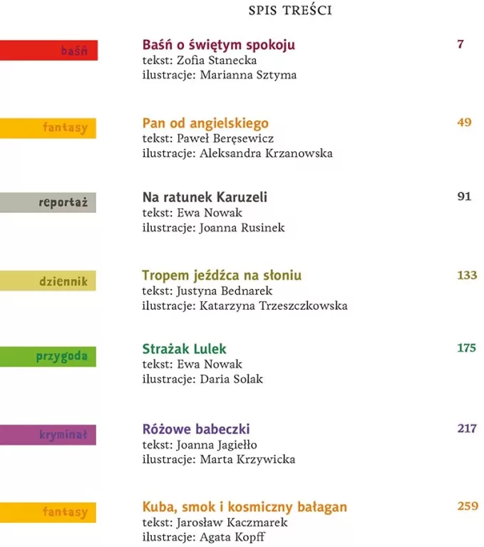 Kapelusz opowieści. Poczytaj ze mną - tantis.pl