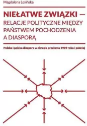 Niełatwe związki relacje polityczne między państwem pochodzenia a diasporą