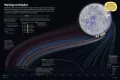 Britannica Encyklopedia Infografika - tantis.pl