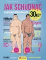 Jak schudnąć 30 kg? Prawdziwa historia miłosna - tantis.pl