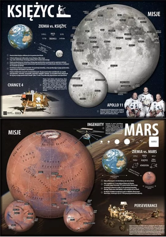 Podkładka na biurko. Księżyc/Mars - tantis.pl