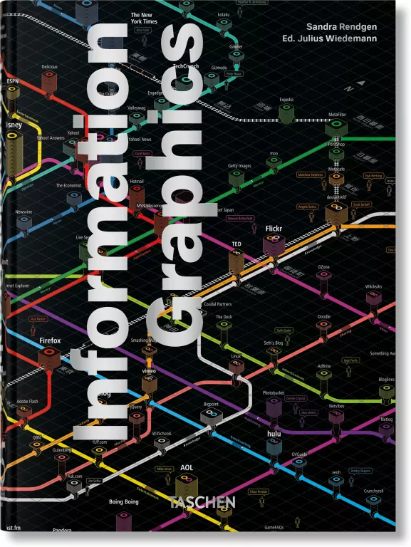 Information Graphics wer. angielska - tantis.pl