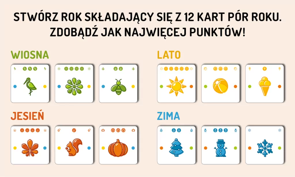 Gra roku - tantis.pl