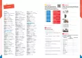 Nowy Egzamin ósmoklasisty j. ang. Repetytorium - tantis.pl