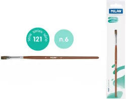 Pędzel nr 6 seria 121 MILAN