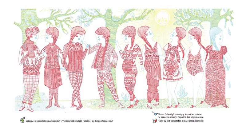 Co kryje ciało - tantis.pl