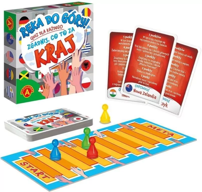 Quiz Ręka do góry! Zgadnij co to za Kraj - tantis.pl