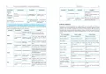 Tablice. Język angielski. Gramatyka. Słownik. Rozmówki - tantis.pl