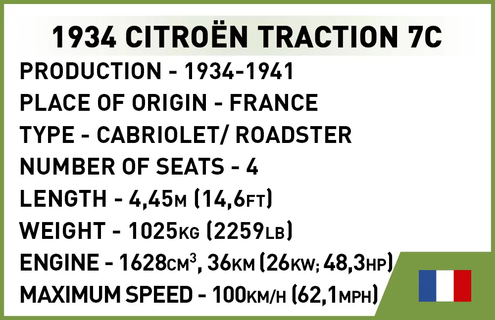 Citroen Traction 7C - tantis.pl