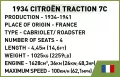 Citroen Traction 7C - tantis.pl