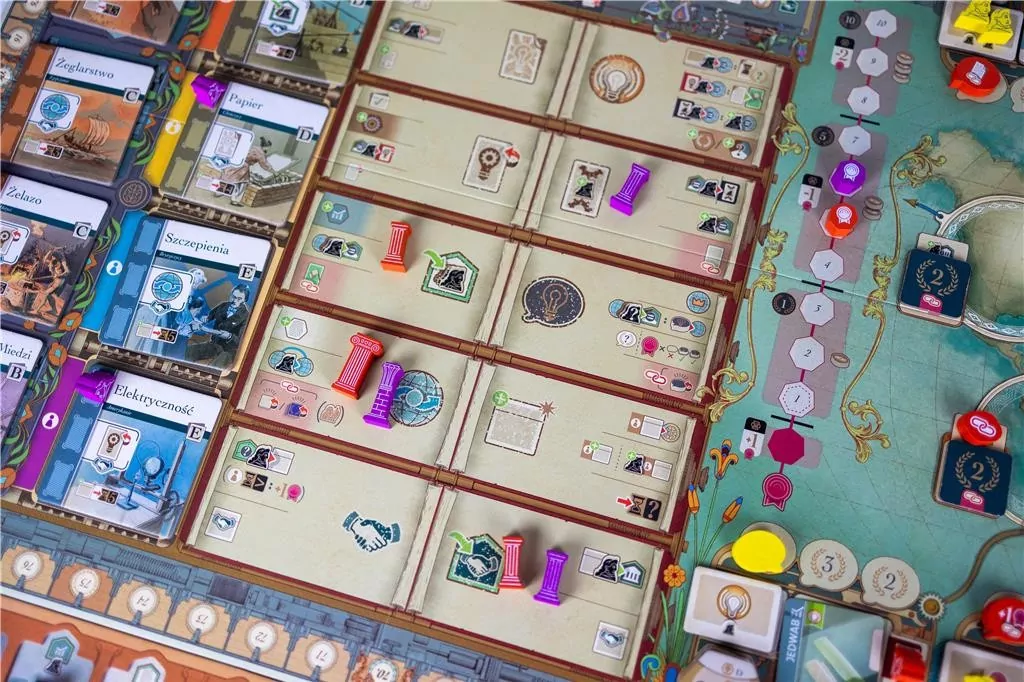 Inventions: Ewolucja Idei - tantis.pl