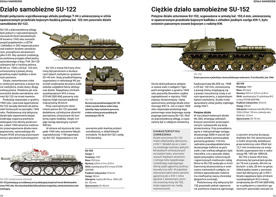 Broń pancerna ZSRR II wojny światowej - tantis.pl