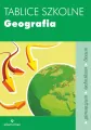 Tablice szkolne Geografia - tantis.pl