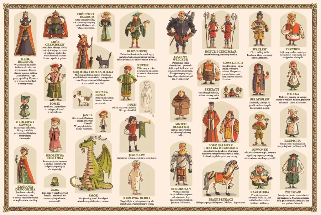 Rok na zamku - tantis.pl