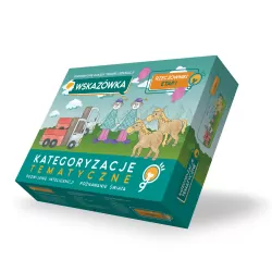 Kategoryzacje tematyczne. Wskazówka. Rzeczowniki. Etap 1