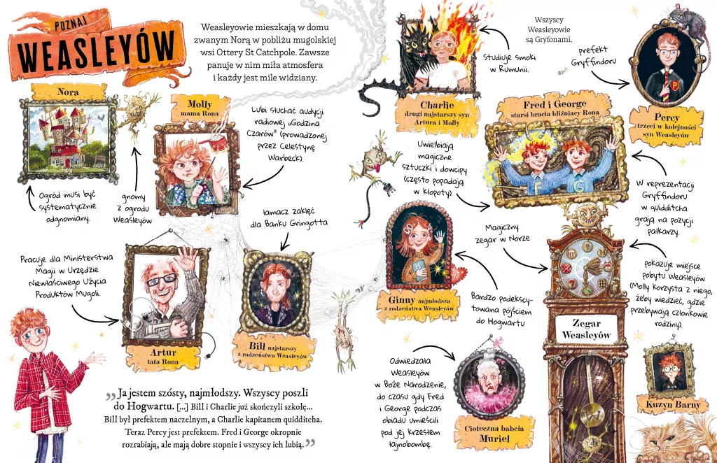 Ron Weasley. Mały potterownik. Przewodnik po serii Harry Potter - tantis.pl