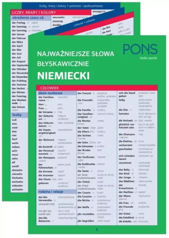 Najważniejsze słowa błyskawicznie. Niemiecki - tantis.pl