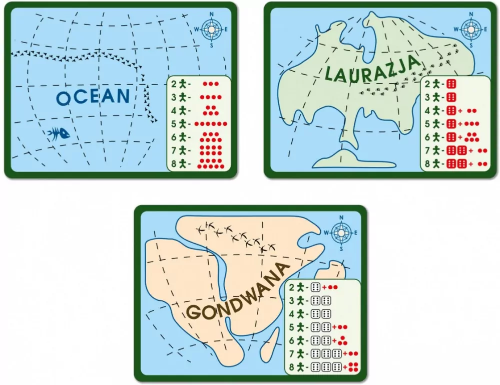Gra Ewolucja dodatek - tantis.pl