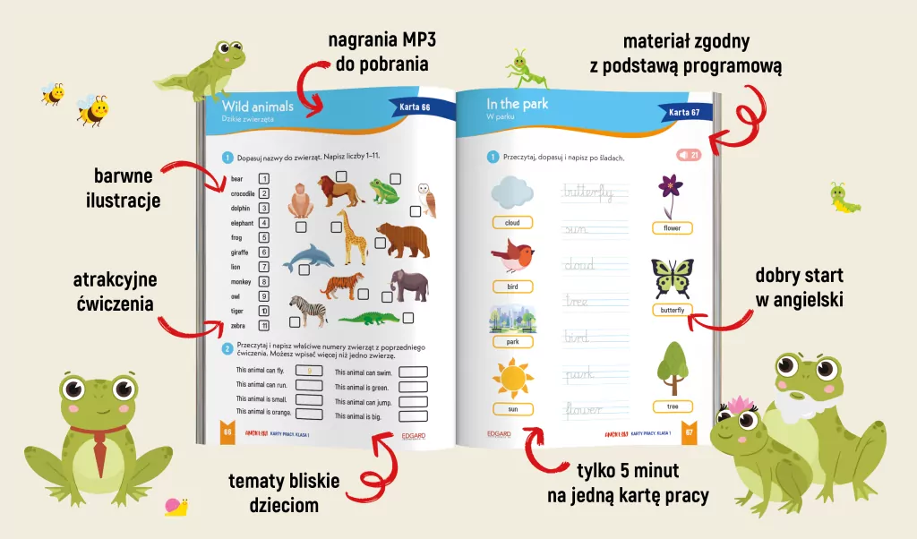 Angielski. Karty pracy. Klasa 1 - tantis.pl
