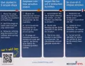 Brainstring - tantis.pl