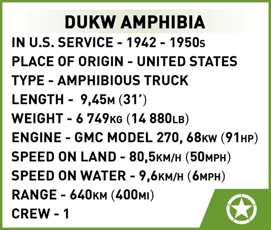 DUKW Amphibia. Historical Collection WW II - tantis.pl