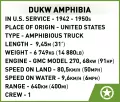 DUKW Amphibia. Historical Collection WW II - tantis.pl