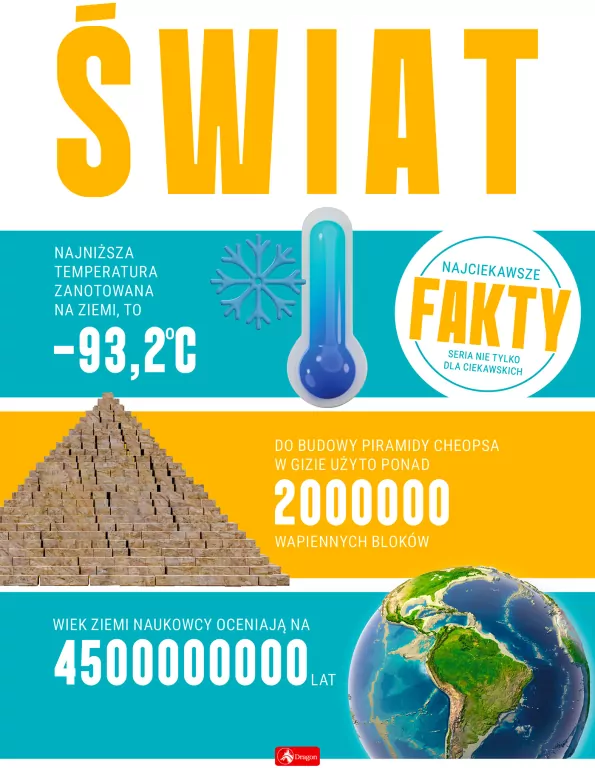 Świat. Najciekawsze fakty. - tantis.pl
