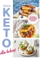 Dieta keto dla kobiet - tantis.pl
