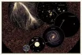 Planetarium. W Muzeum - tantis.pl