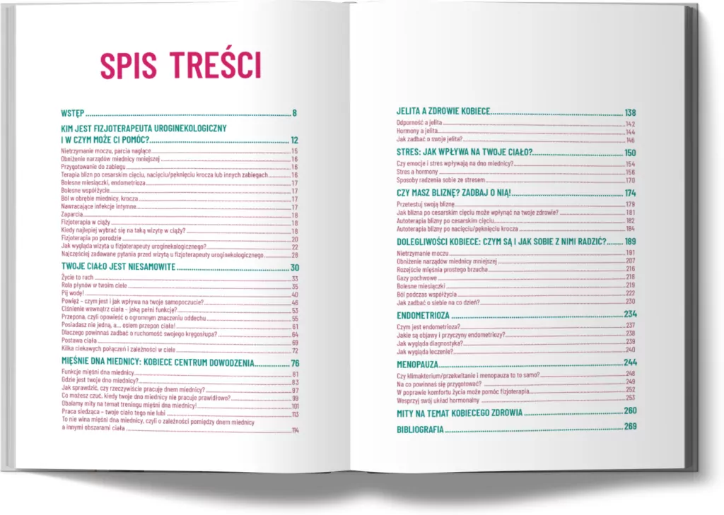 Kobieca fizjoterapia - tantis.pl