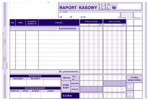RK Raport kasowy 411-3 - tantis.pl
