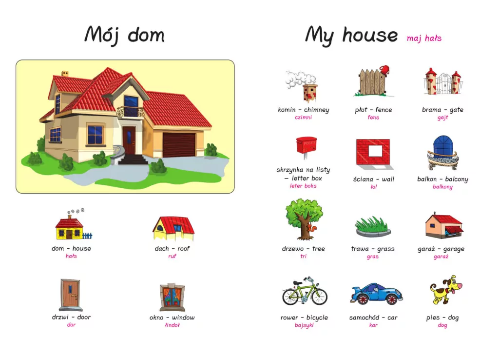 Angielski dla najmłodszych - tantis.pl