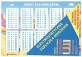 Naklejka elektrostatyczna. Tabliczka mnożenia - tantis.pl