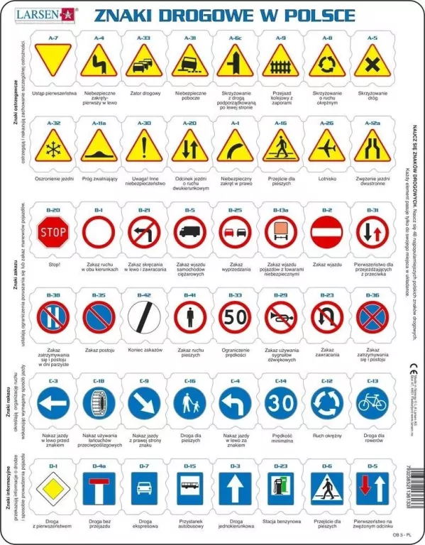 Znaki drogowe w Polsce. Układanka - tantis.pl