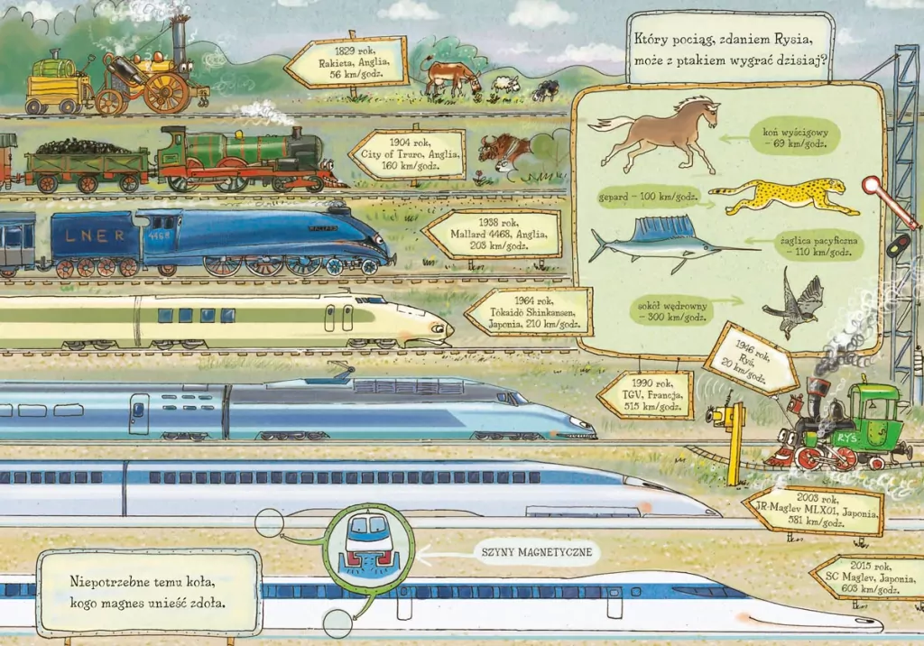 Opowiem ci, mamo, co robią pociągi - tantis.pl