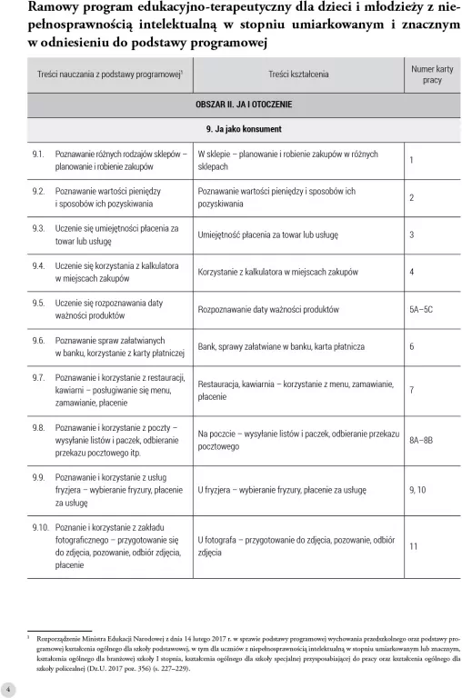 Uczę się i rozwijam. Arkusz monitoringu cz.4 - tantis.pl