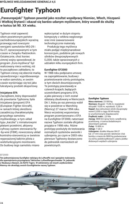 Współczesne lotnictwo wojskowe. Myśliwce • Bombowce • Transportowce • Śmigłowce - tantis.pl