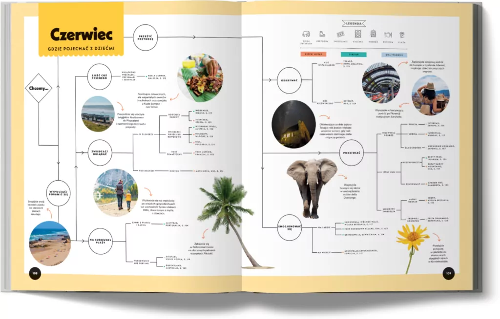 Dookoła świata z dziećmi. Gdzie i kiedy pojechać? Lonely Planet - tantis.pl