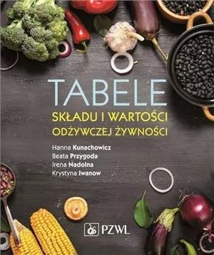 Tabele składu i wartości odżywczej żywności - tantis.pl
