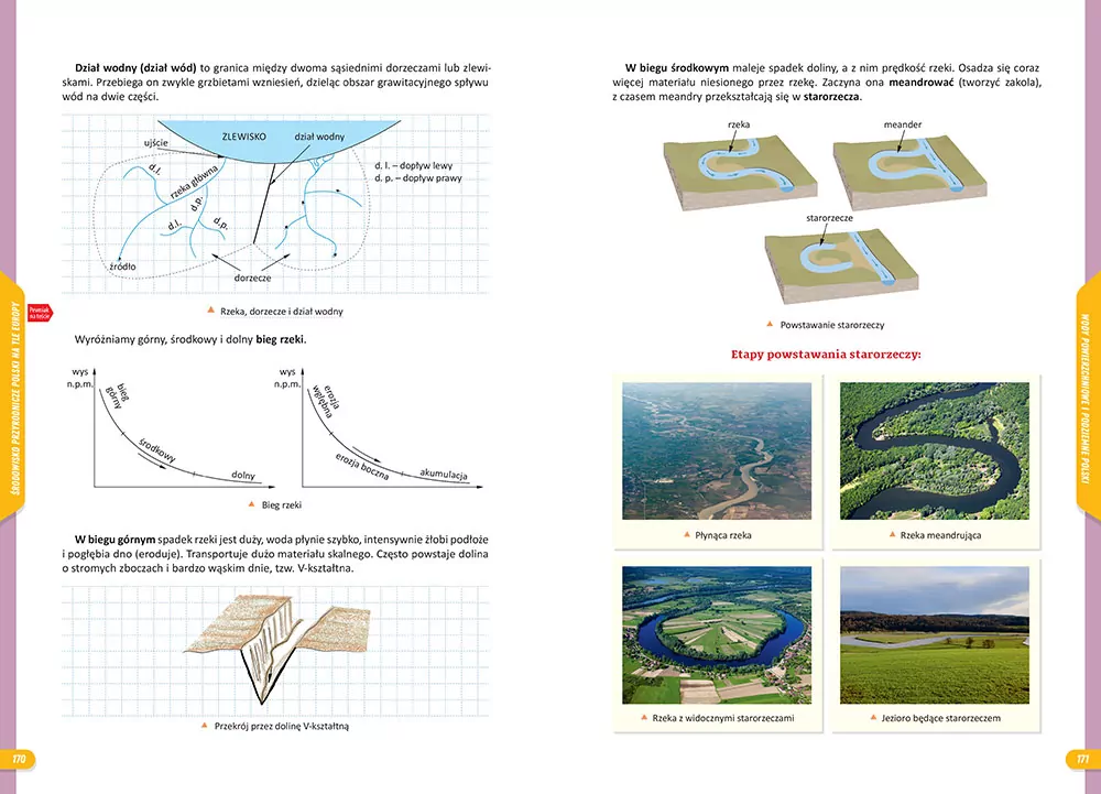 Nowe Repetytorium SP Geografia - tantis.pl