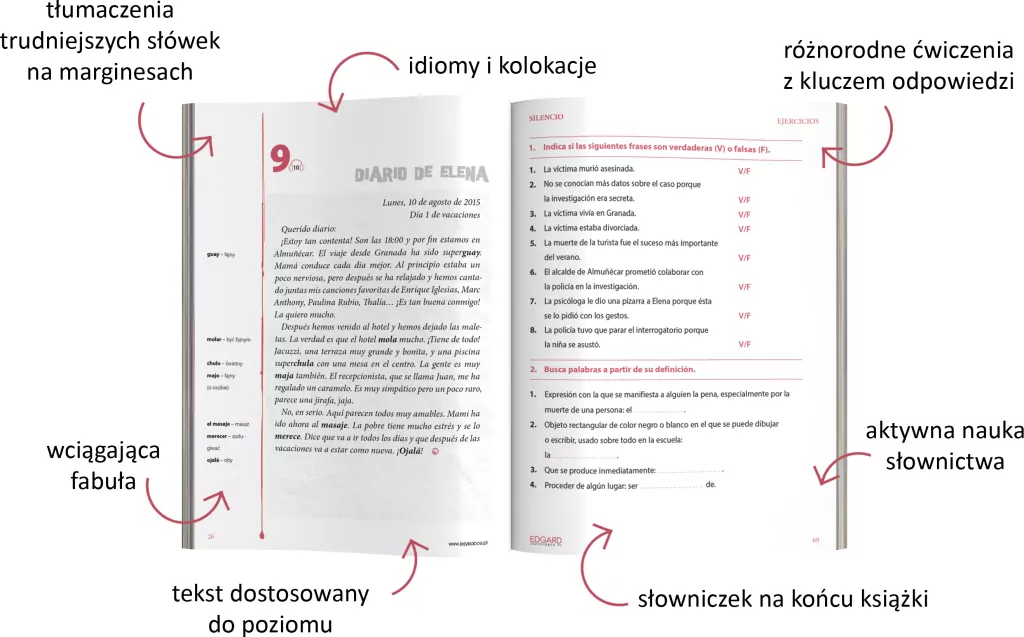 Silencio. Cisza. Hiszpański. Kryminał z ćwiczeniami - tantis.pl