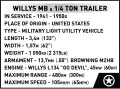Executive Edition Willys MB & Trailer - tantis.pl