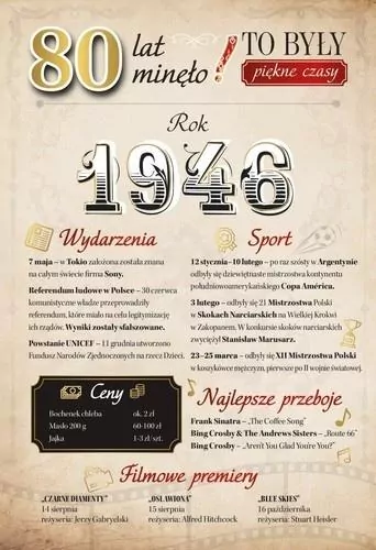Karnet Urodziny 80 - tantis.pl