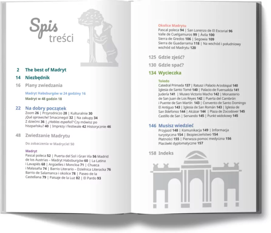 Madryt - tantis.pl