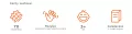 Mini Waffle 70 - tantis.pl