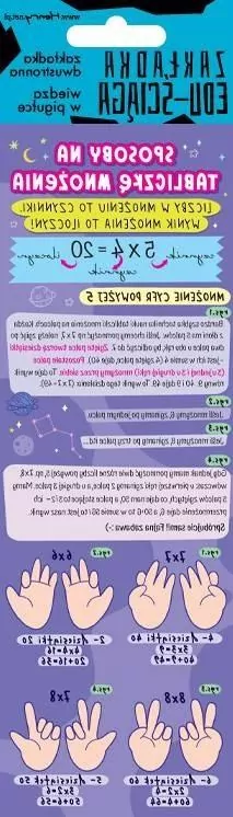 Zakładka edu-ściąga. Sposoby na tabliczkę mnożenia - tantis.pl